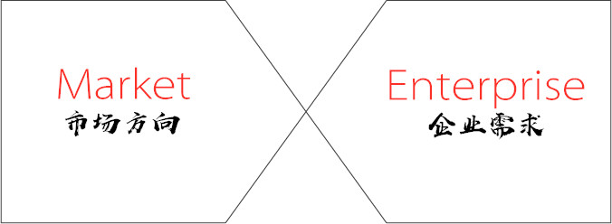 合肥視(shì)頻拍攝公司